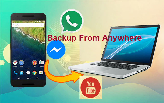 best online backup for mac and multiple hard drives